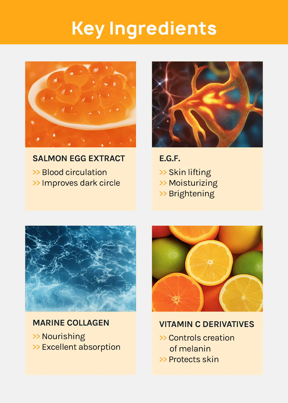 MEDIHEAL Gel Eye Fill Patch - Mrs Treak