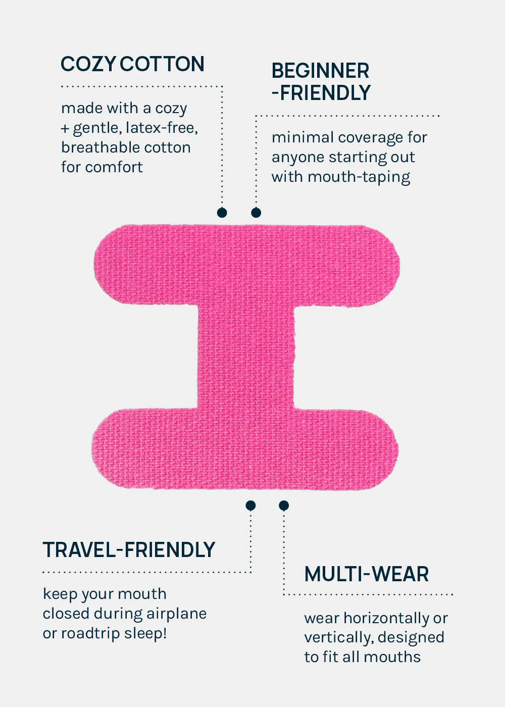 AOA Skin Dreamie Mouth Strips - Mrs Treak