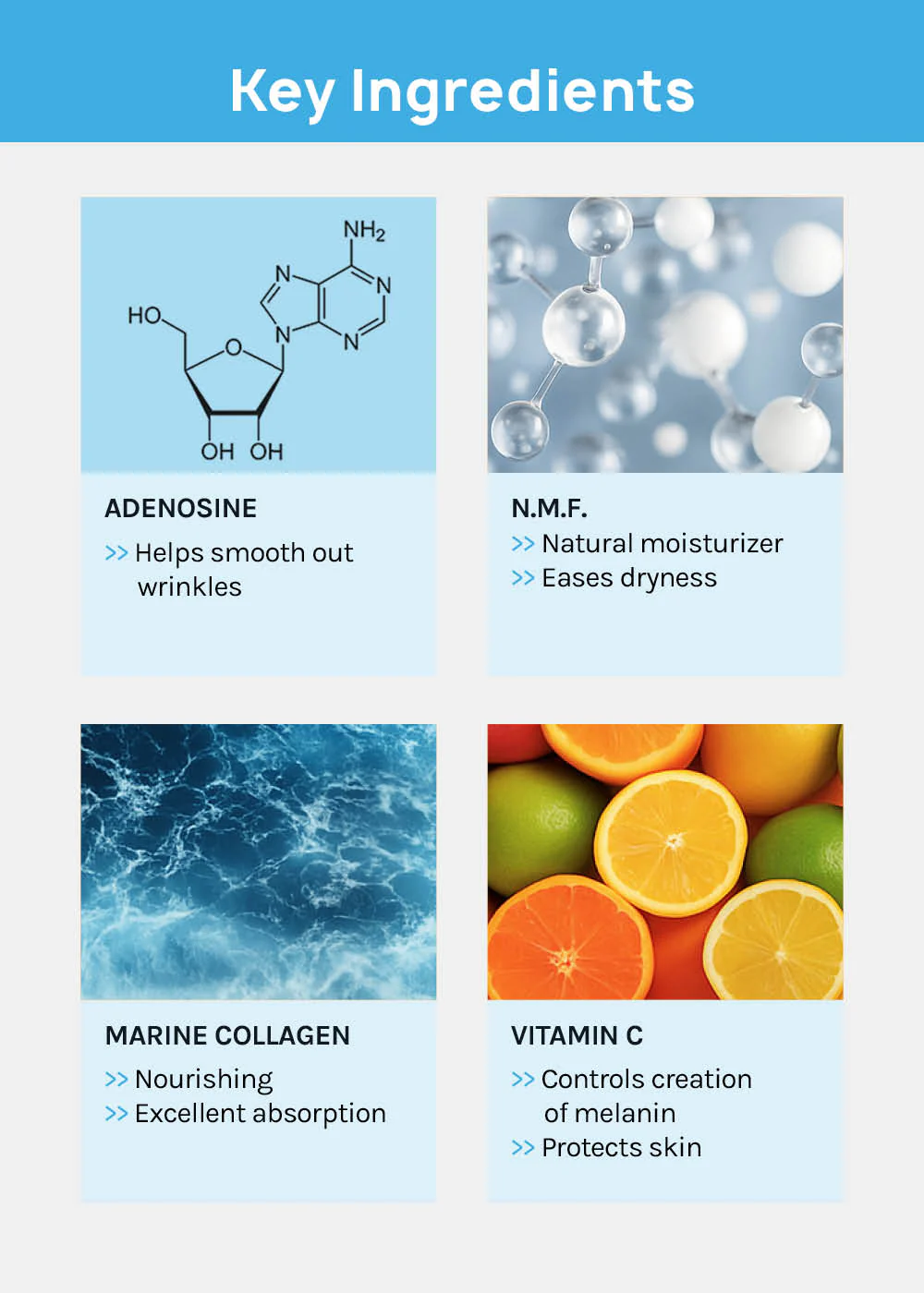 MEDIHEAL Gel Eye Fill Patch - Mrs Treak