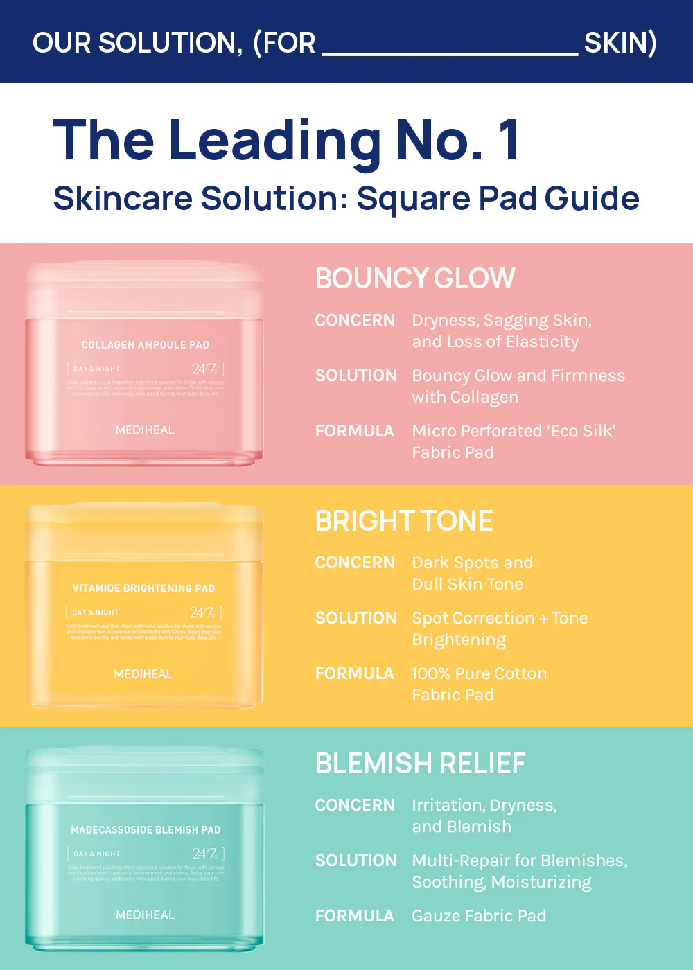 MEDIHEAL Toner Pad - Mrs Treak