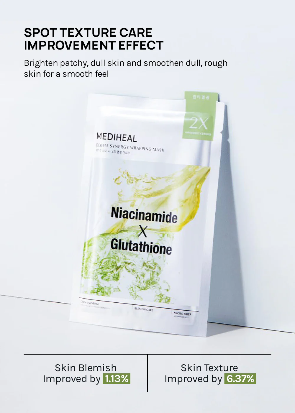 MEDIHEAL Derma Synergy Wrapping Mask - Mrs Treak