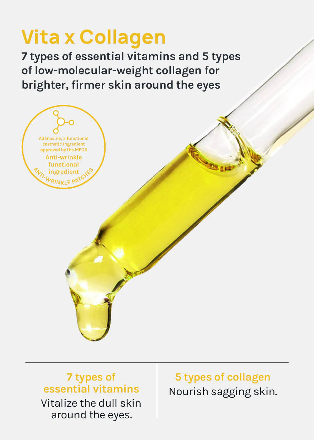 MEDIHEAL Eye Ampoule Patch - Mrs Treak