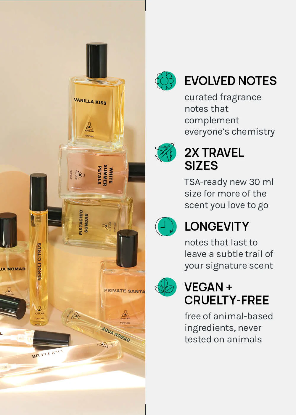 a2o Lab Aqua Nomad Perfume - Mrs Treak