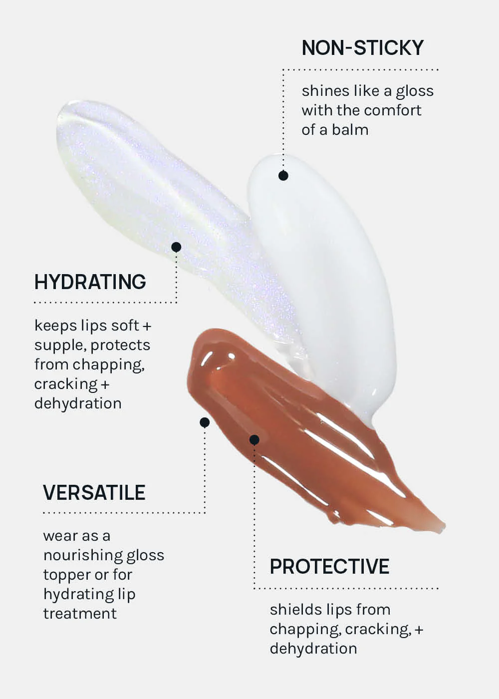 AOA Sweet Shine Lip Gloss - Mrs Treak