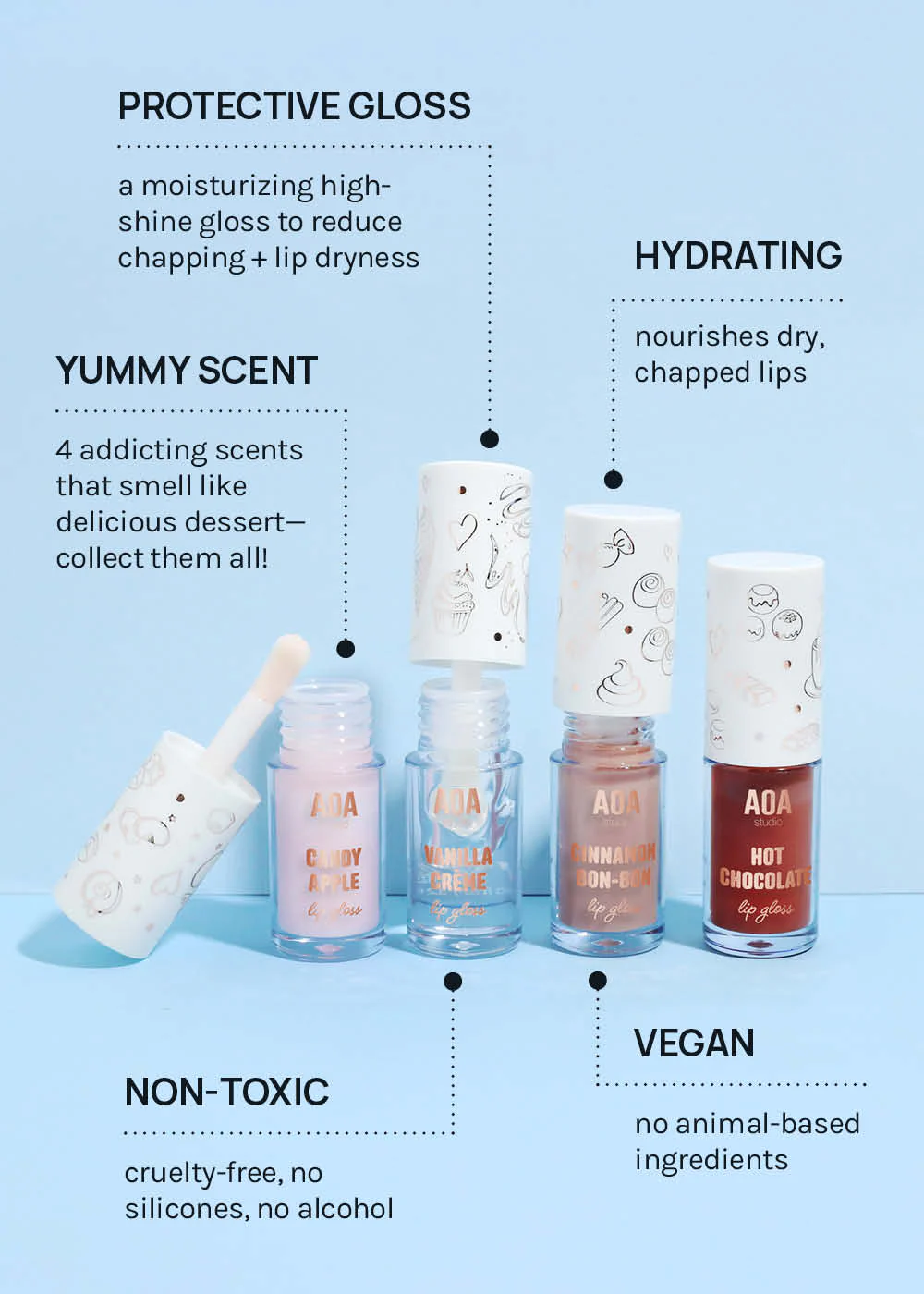 AOA Sweets Lip Gloss - Mrs Treak