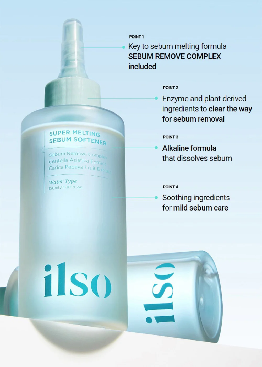 ilso Super Melting Sebum Softener - Mrs Treak