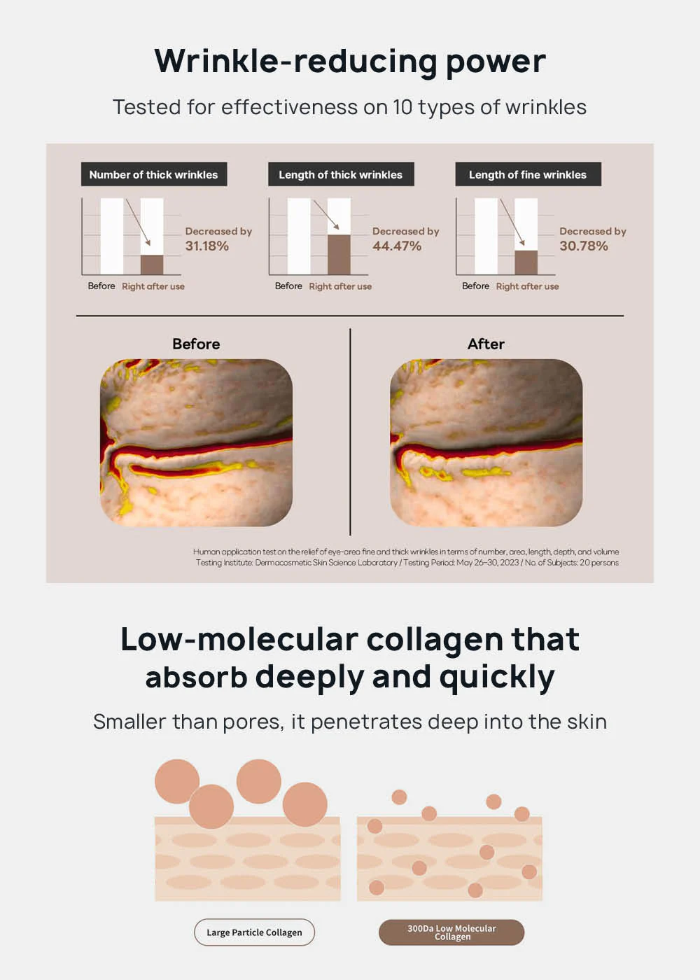 MEDIHEAL Eye Ampoule Patch - Mrs Treak