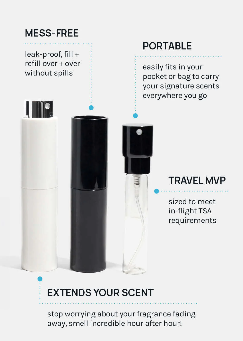 Miss A Twist + Spray Refillable Perfume Atomizer - Mrs Treak