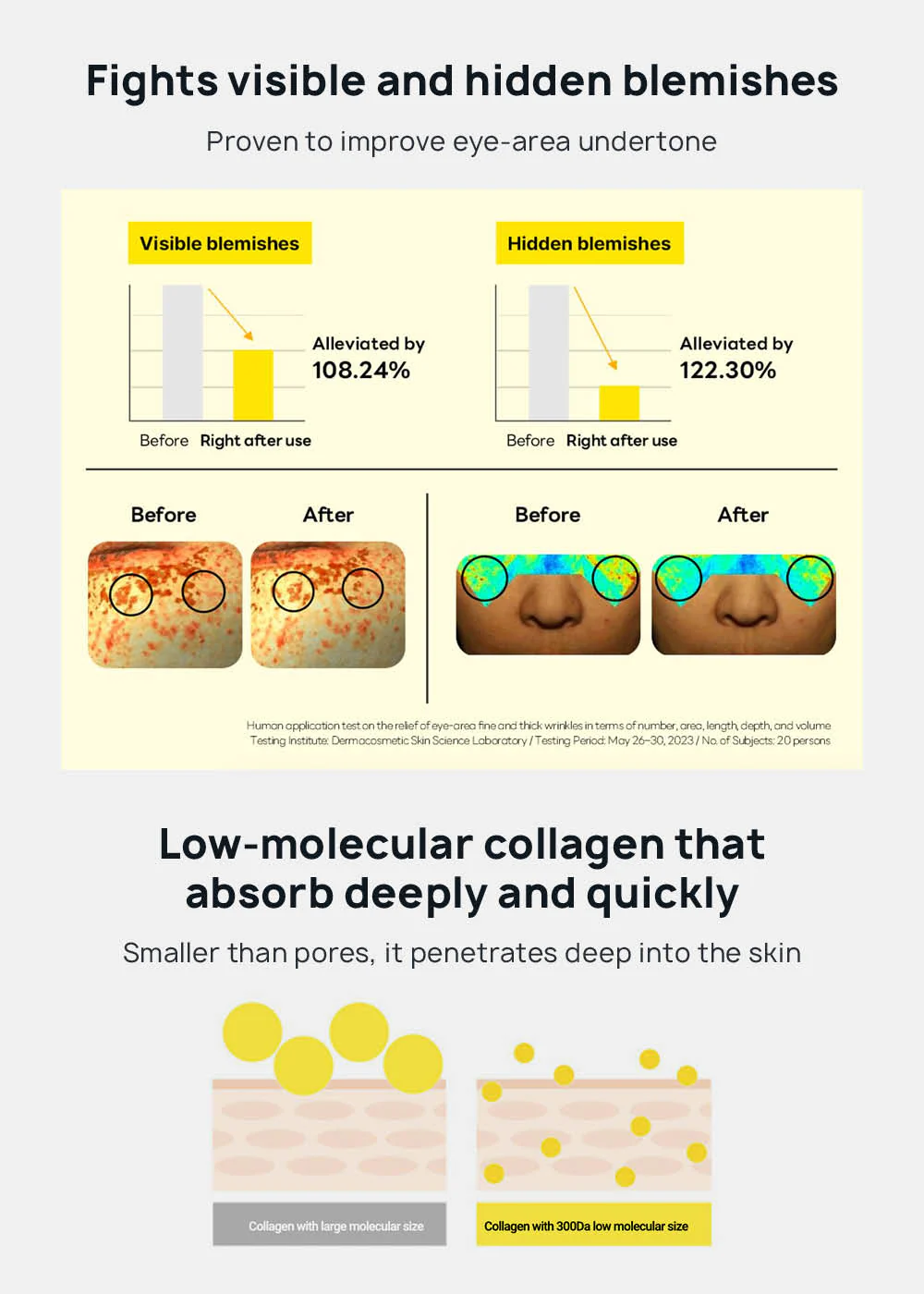 MEDIHEAL Eye Ampoule Patch - Mrs Treak