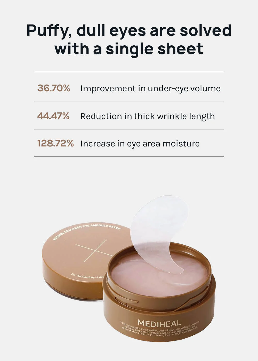 MEDIHEAL Eye Ampoule Patch - Mrs Treak