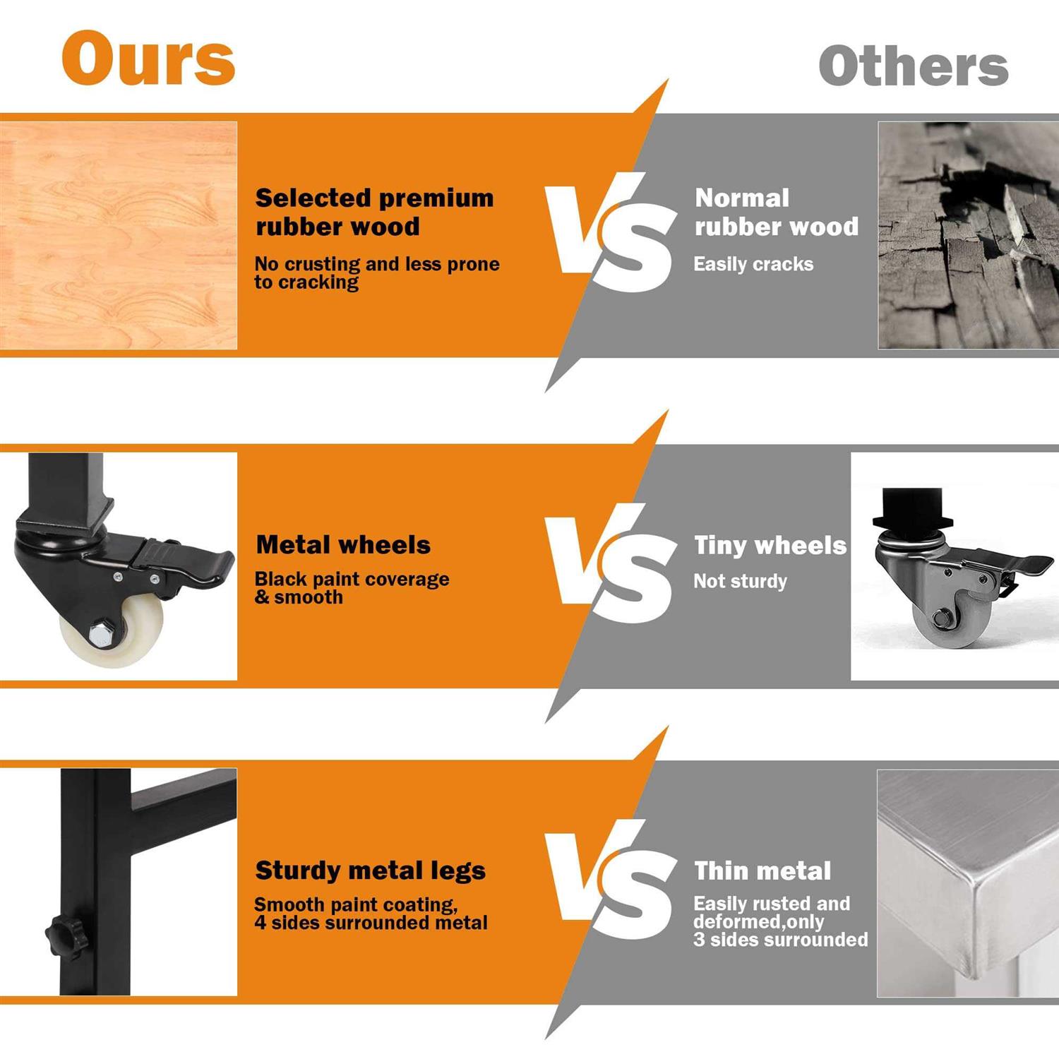 Tolead 48 inch Heavy-Duty Adjustable Workbench Rubber Wood Shop Table - MT - Mrs Treak