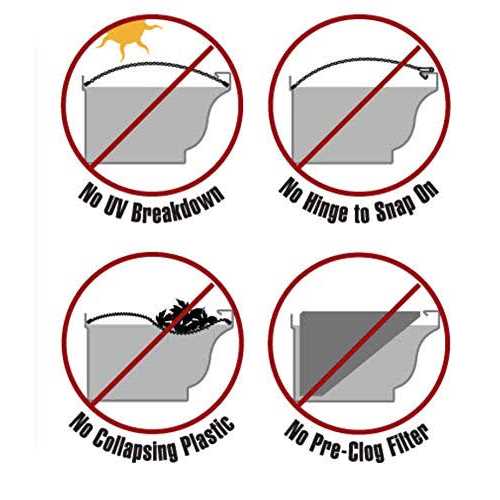 E-Z Zip Tight Gutter Cover (10-Pack), Black - MT - Mrs Treak