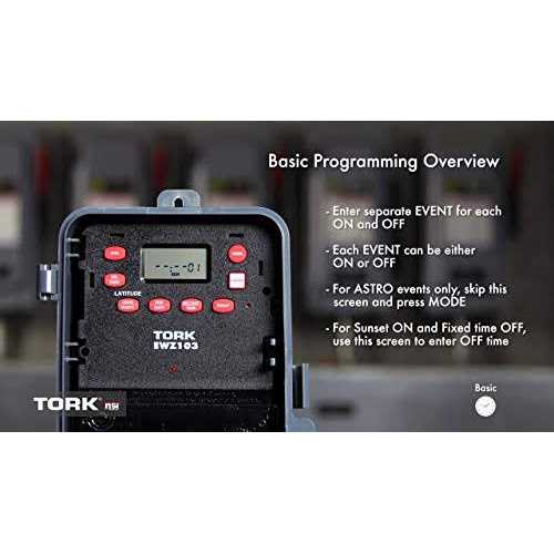 Tork E101B - MT - Mrs Treak