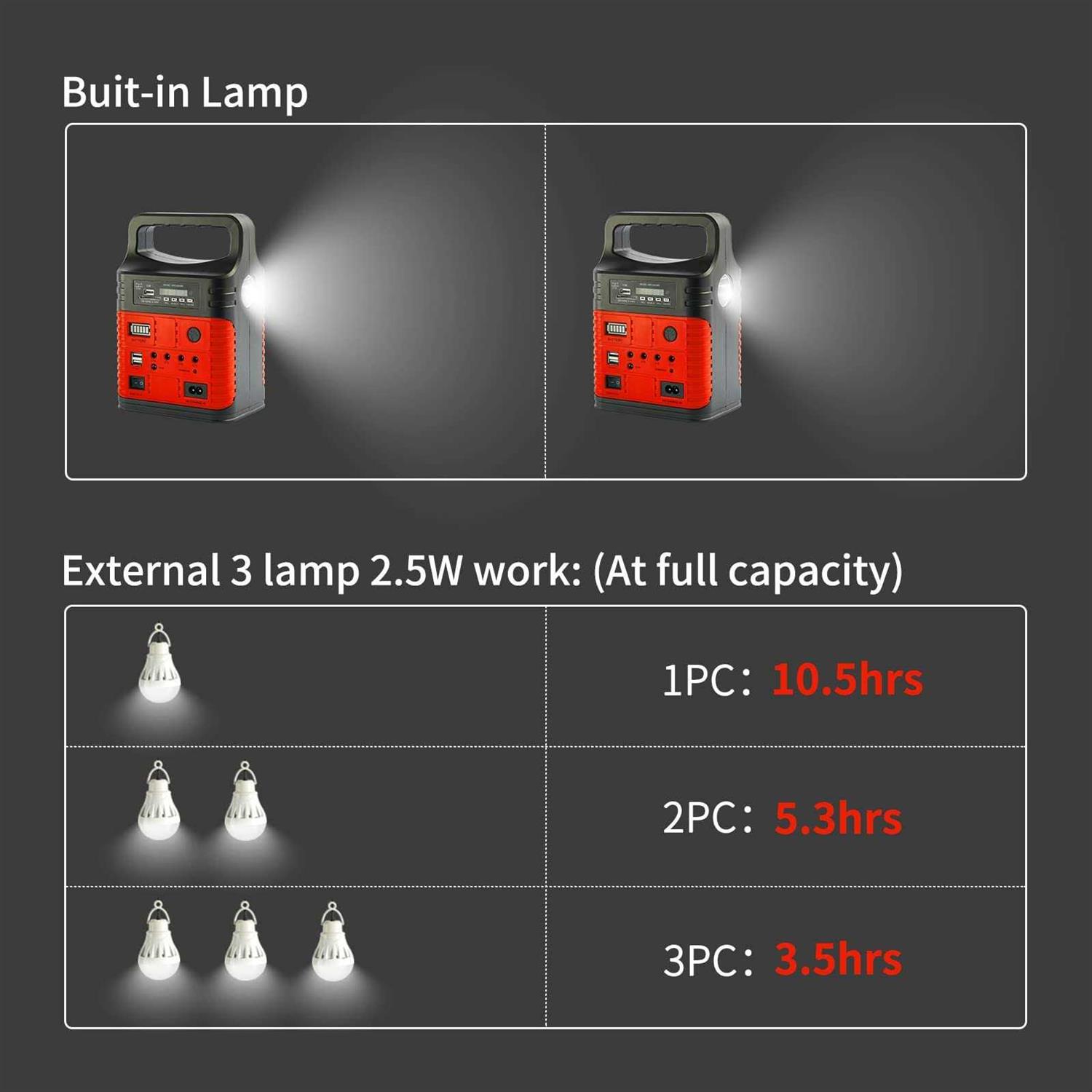 Updated W10276397 Washer Drain Pump by Techecook Compatible for Kenmore Whirlpool Washing Machine - MT - Mrs Treak