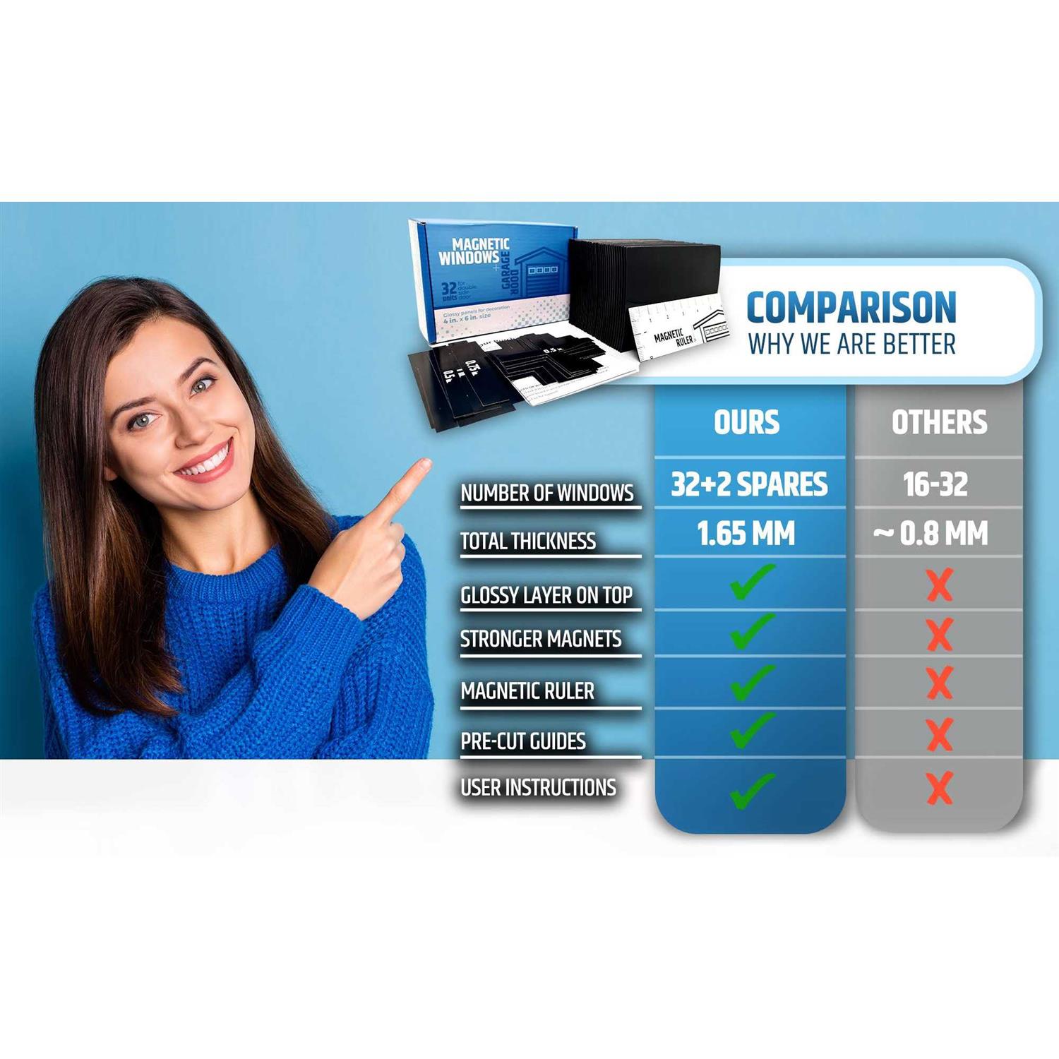 Strong & Glossy Magnetic Garage Door Windows Fits 1 Car Garage Looks Like Real Window Panels/Faux Panes - MT - Mrs Treak