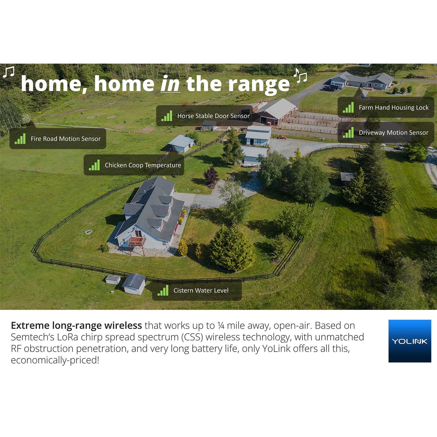 Yolink DIY Automatic Water Leak Detection & Shut-Off Starter Kit - MT - Mrs Treak