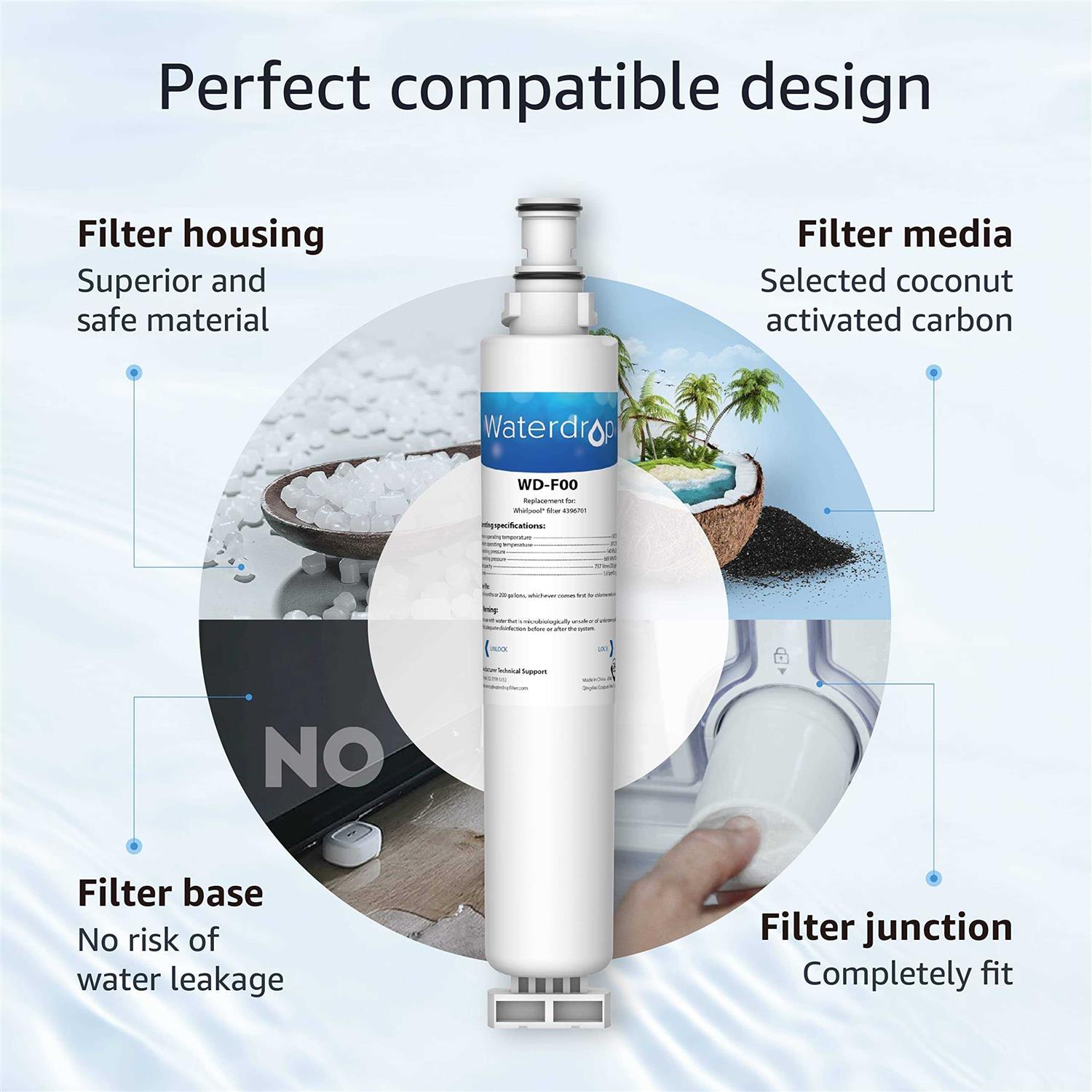 Waterdrop 4396701 Refrigerator Water Filter Replacement for Whirlpool - MT - Mrs Treak