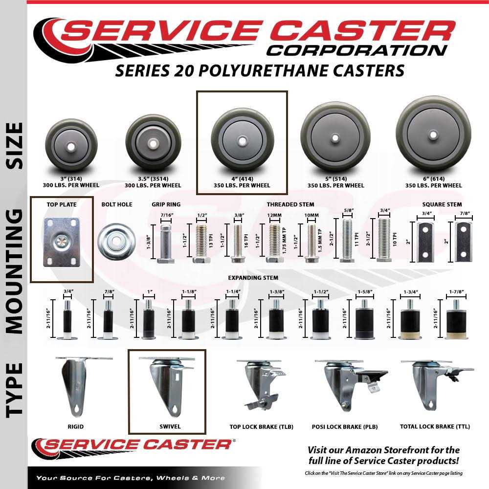 Polyurethane Caster Service Caster - MT - Mrs Treak