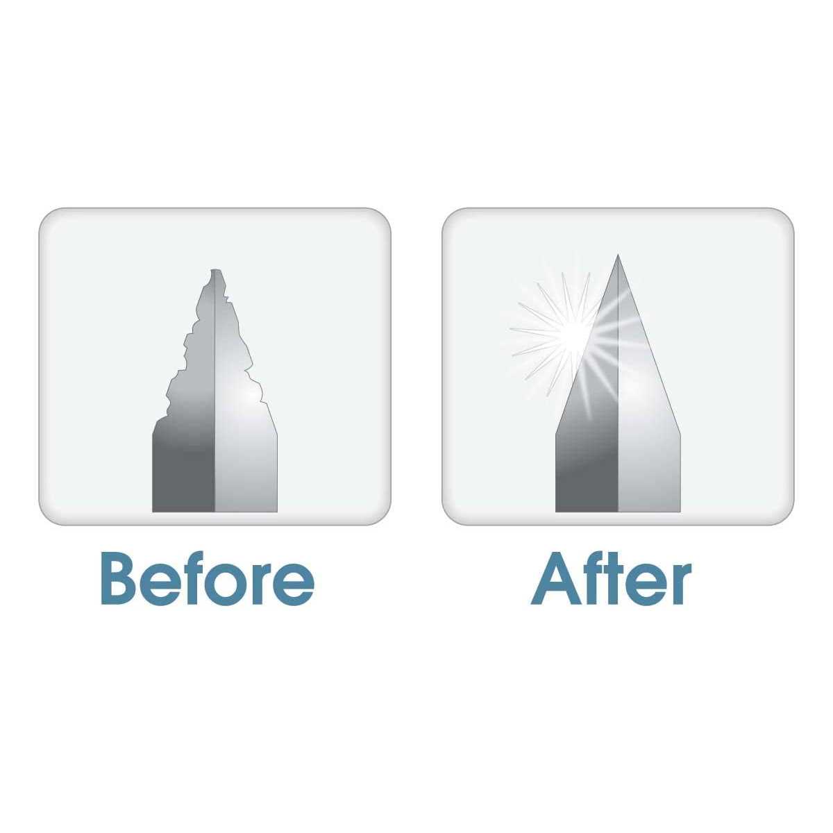 TrueCut Non-Slip Ruler Grips - MT - Mrs Treak