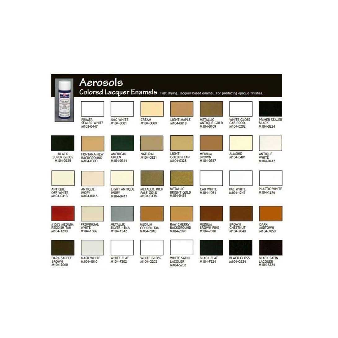 Mohawk Classic Instrument Lacquer - MT - Mrs Treak