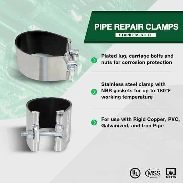 The Plumber’s Choice 3 in. L 1-Bolt Stainless Steel IPS Pipe Repair Clamp - MT - Mrs Treak