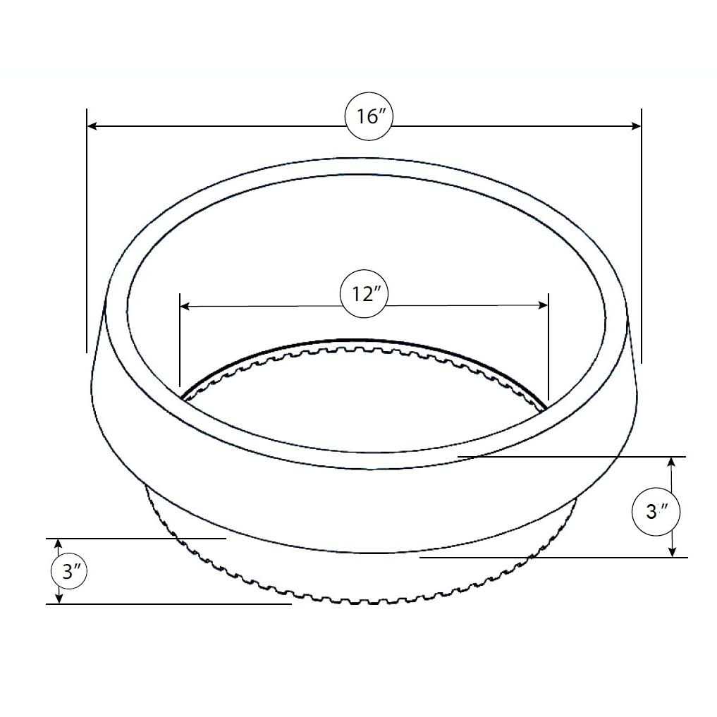 Waterrounds Planting Rings. Landscape Garden Protective - MT - Mrs Treak
