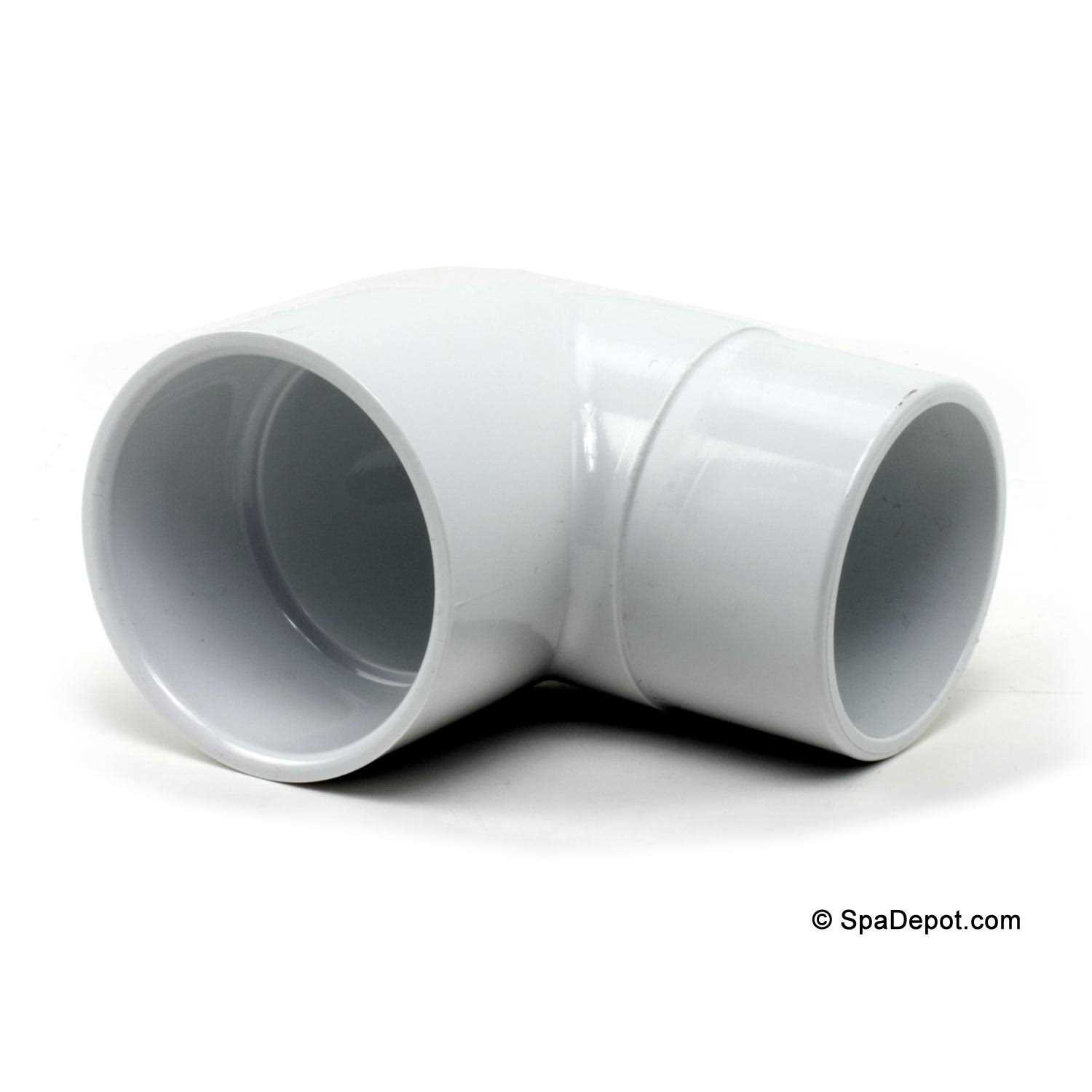 Spears P500 2 PVC DWV Double Fixture Fitting - MT - Mrs Treak