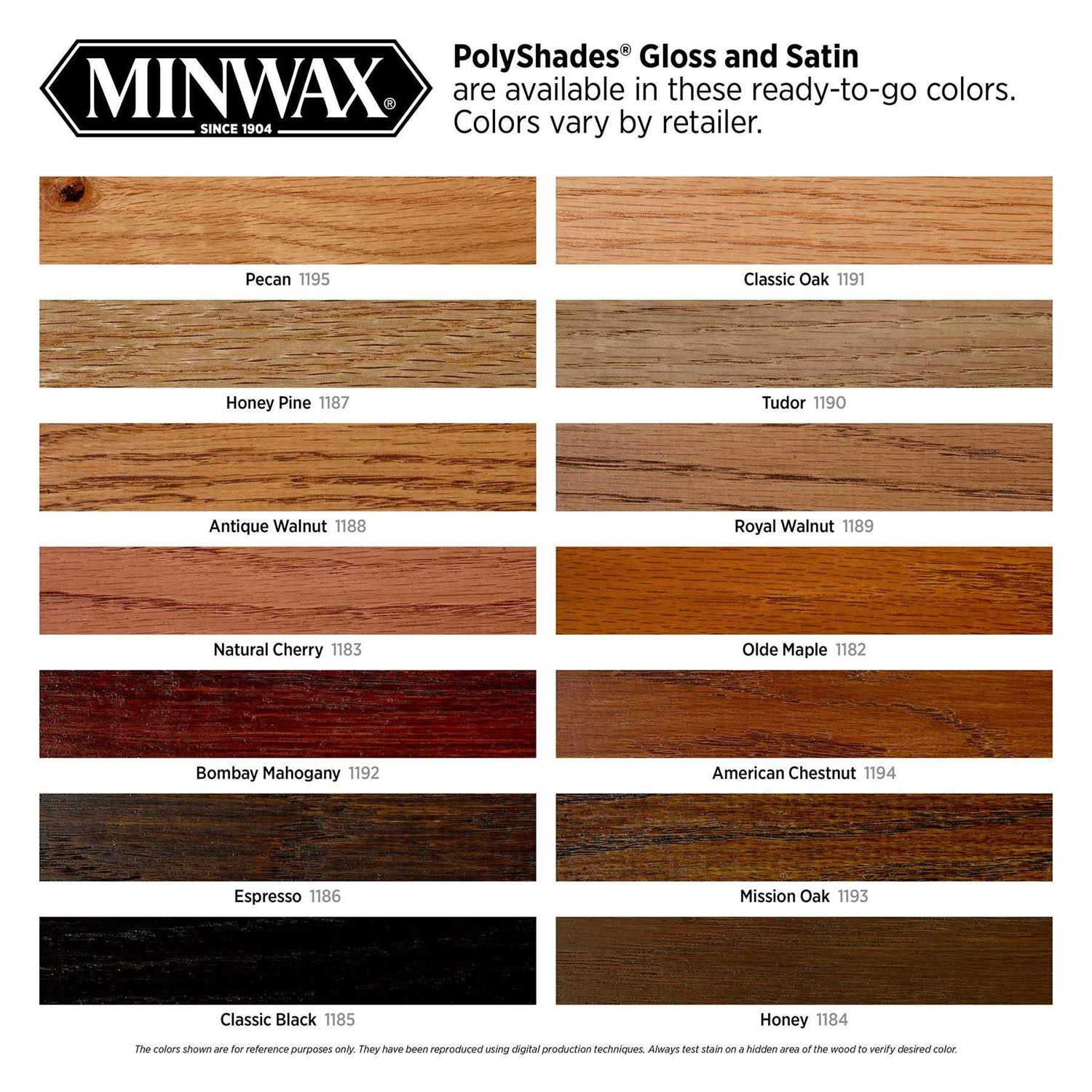 Minwax PolyShades Stain - MT - Mrs Treak