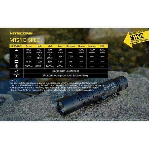 Nitecore MT21C 1000 Lumen 90 Degree Adjustable Flashlight - MT - Mrs Treak