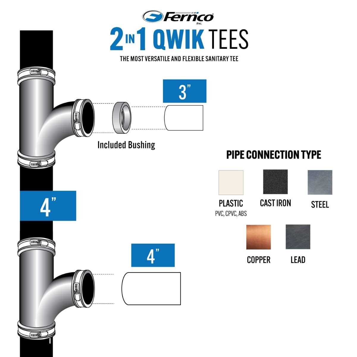 Fernco Flexible PVC Coupling - MT - Mrs Treak