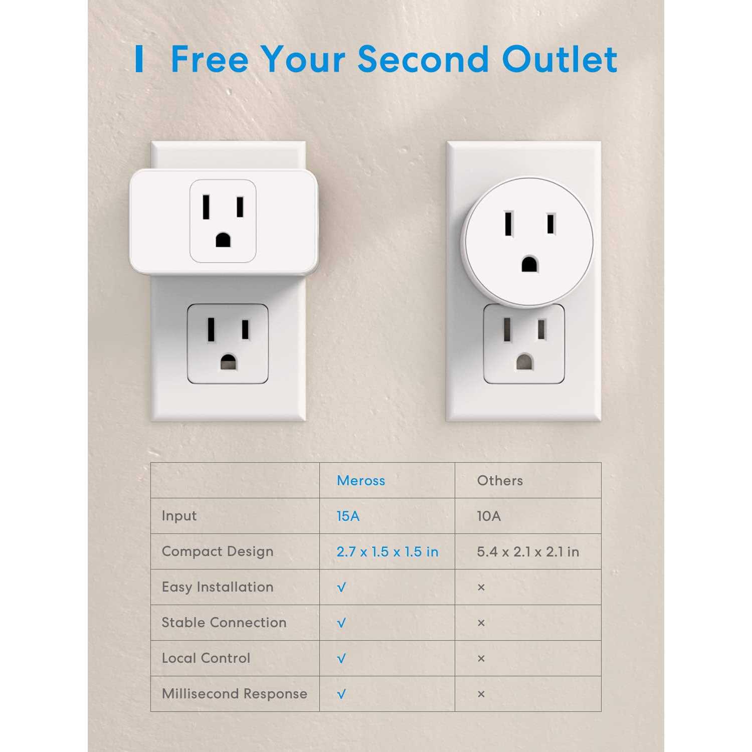 Meross Smart Light Switch Supports Apple HomeKit Siri Alexa - MT - Mrs Treak