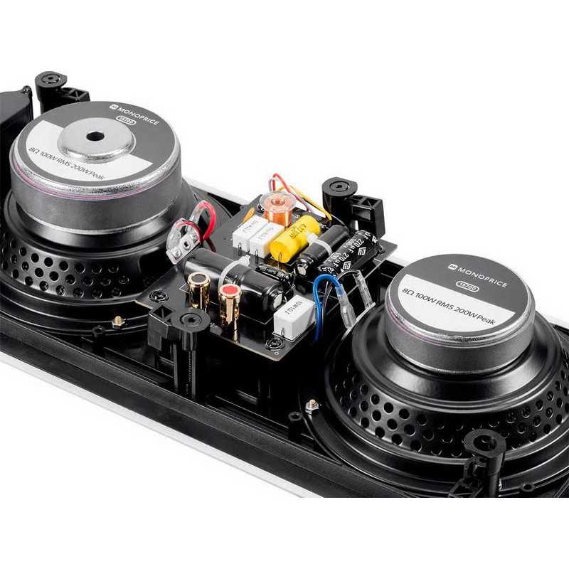 Monoprice Banana Binding Post Two-Piece Inset Wall Plate 3324 - MT - Mrs Treak