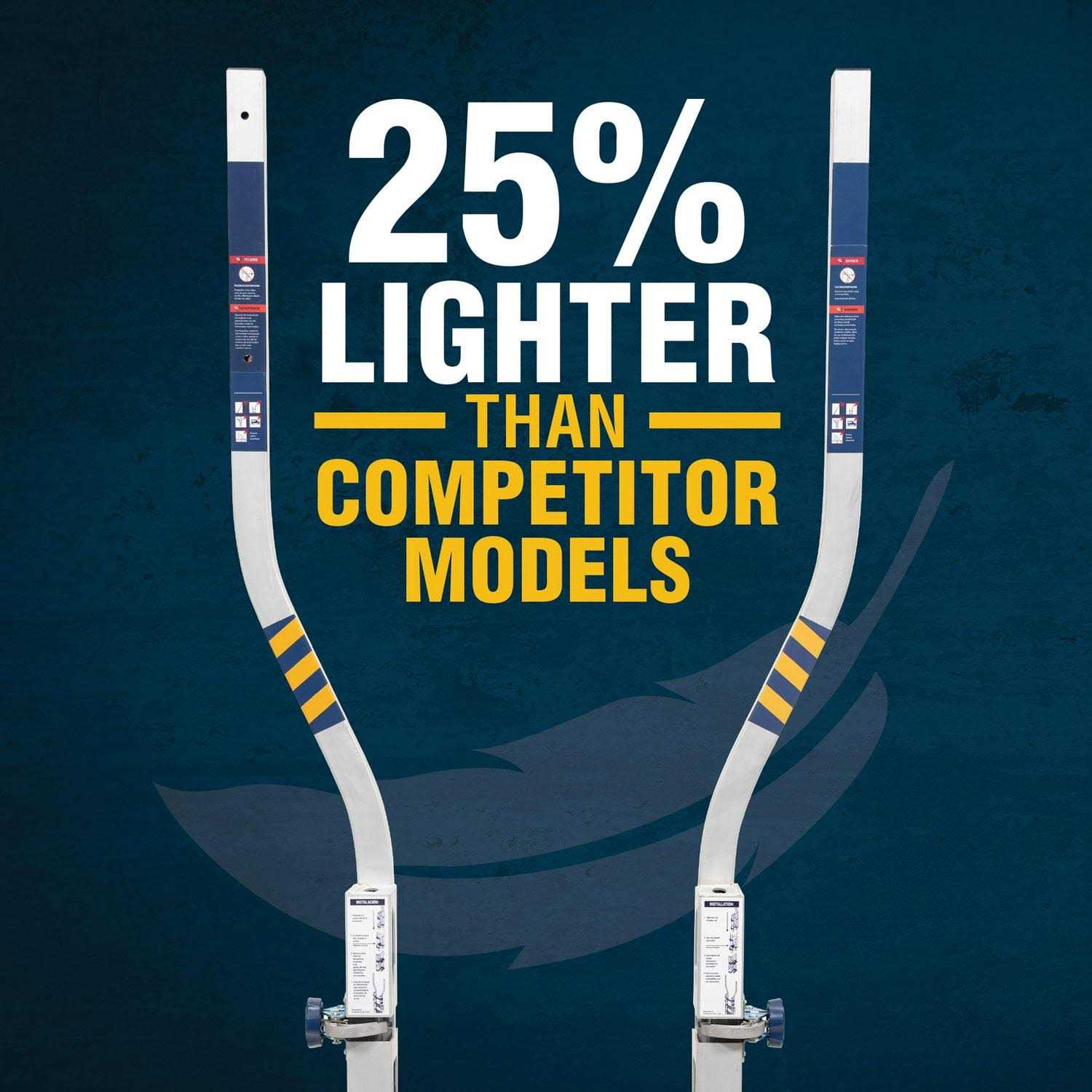 Werner Extension Ladder Covers AC19-2 - MT - Mrs Treak