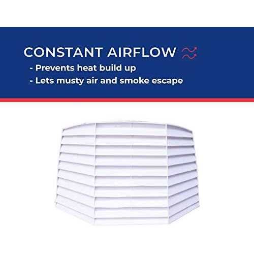 Maxxair II Vent Cover 00933081 - MT - Mrs Treak