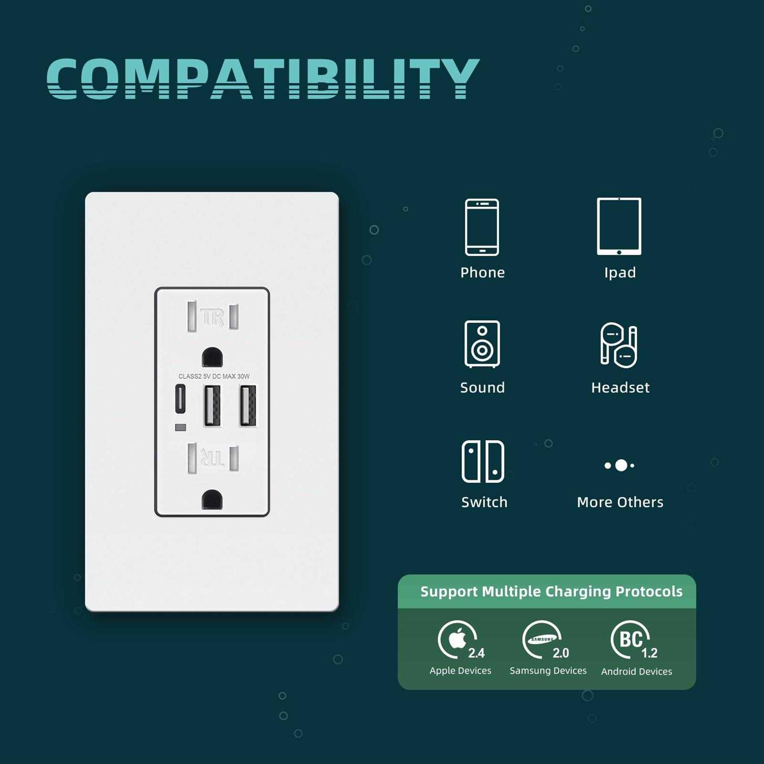 TOPELER USB Wall 3-Port USB C Outlet 30W 6.0A USB Outlet - MT - Mrs Treak
