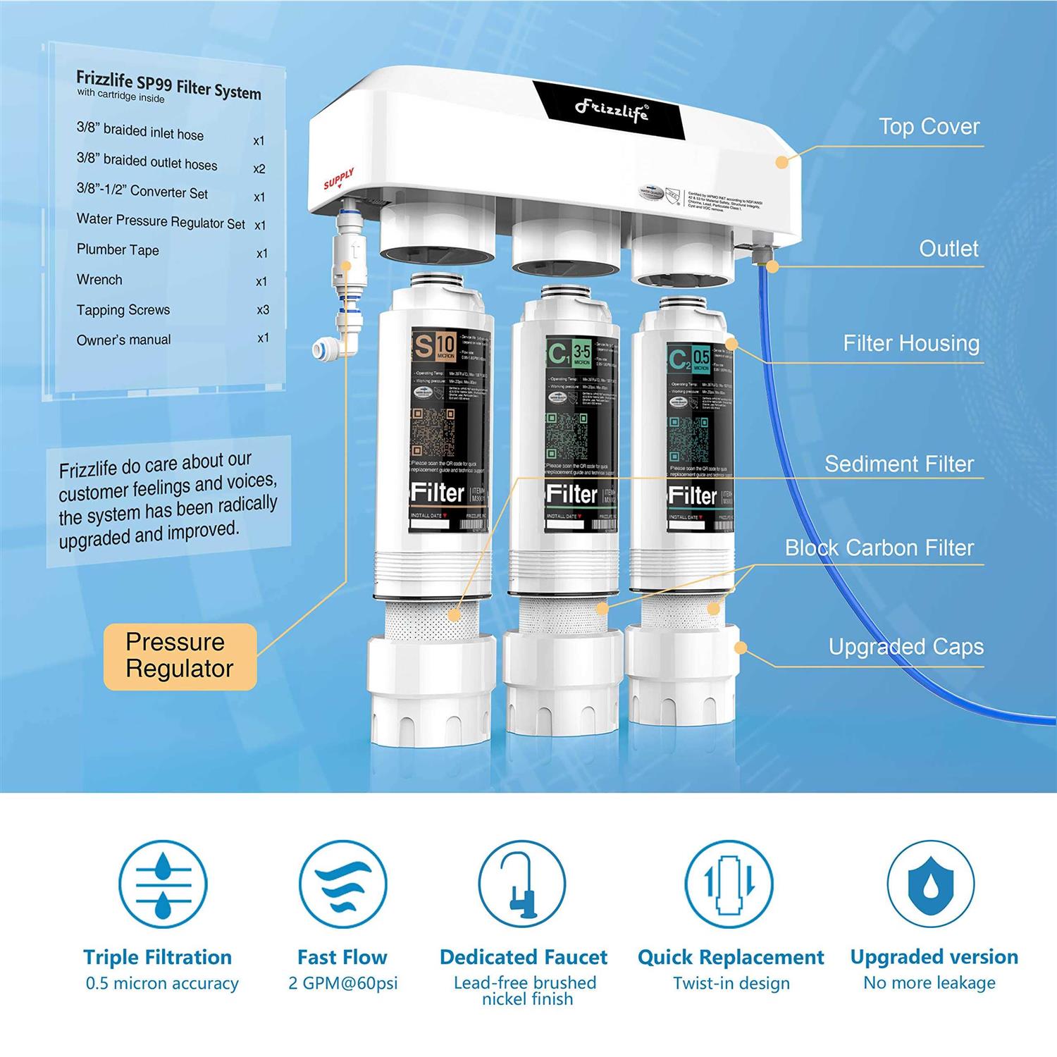 Frizzlife Ro Reverse Osmosis Water Filtration System - MT - Mrs Treak