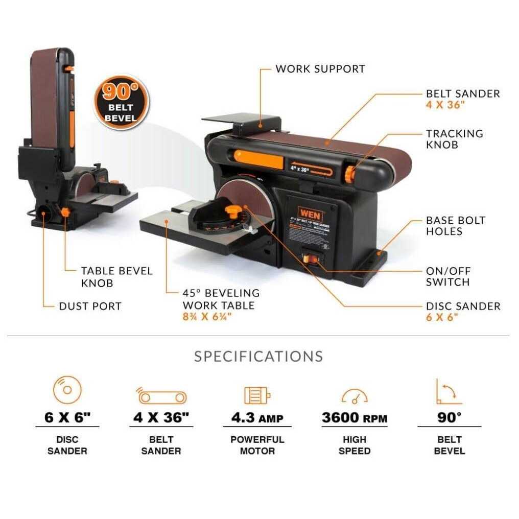 WEN 4.2-Amp 3-3/8-Inch Plunge Cut Compact Circular Saw with Laser, Carrying Case and Three Blades - MT - Mrs Treak