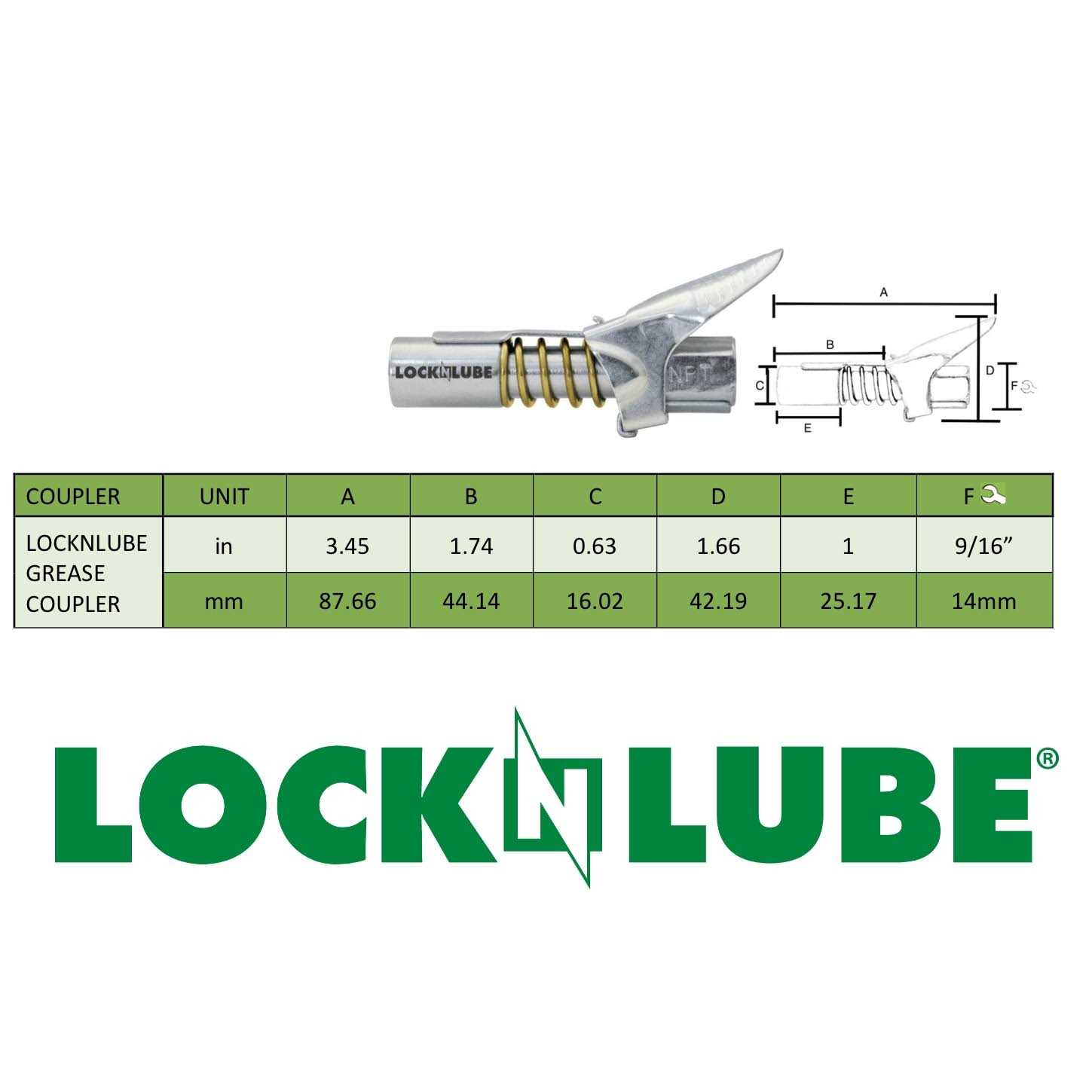 LockNLube Grease Buster - MT - Mrs Treak