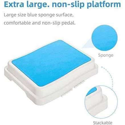 Wefaner Bath Step Stackable Bathtub Non Slip Safety Step Stool - MT - Mrs Treak