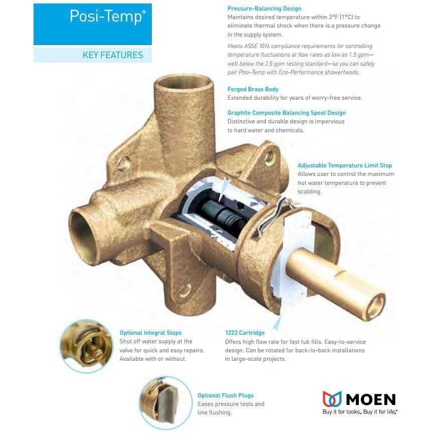 Moen Chateau TL182 - MT - Mrs Treak