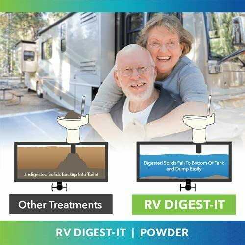 Unique RV Digest-It Black Tank Treatment Concentrated Drop-In Pod Toilet Treatment - MT - Mrs Treak