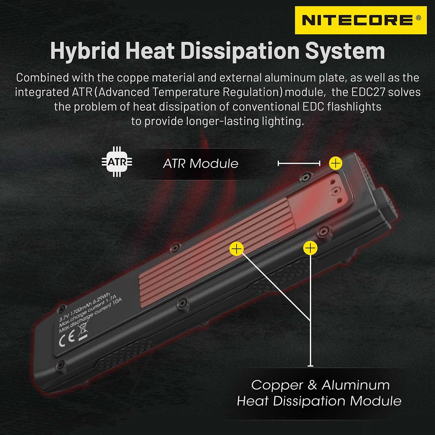 Nitecore EDC27 3000 Lumen Ultra Slim Flat EDC Flashlight - MT - Mrs Treak