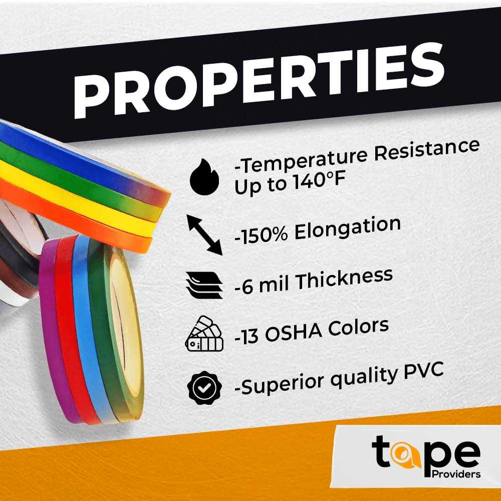 WOD Tape Wod Vtc365 Vinyl Pinstriping Tape 36 Yds. For School Gym Marking Floor, Crafting, Stripping Arcade1Up, Vehicles and More - MT - Mrs Treak