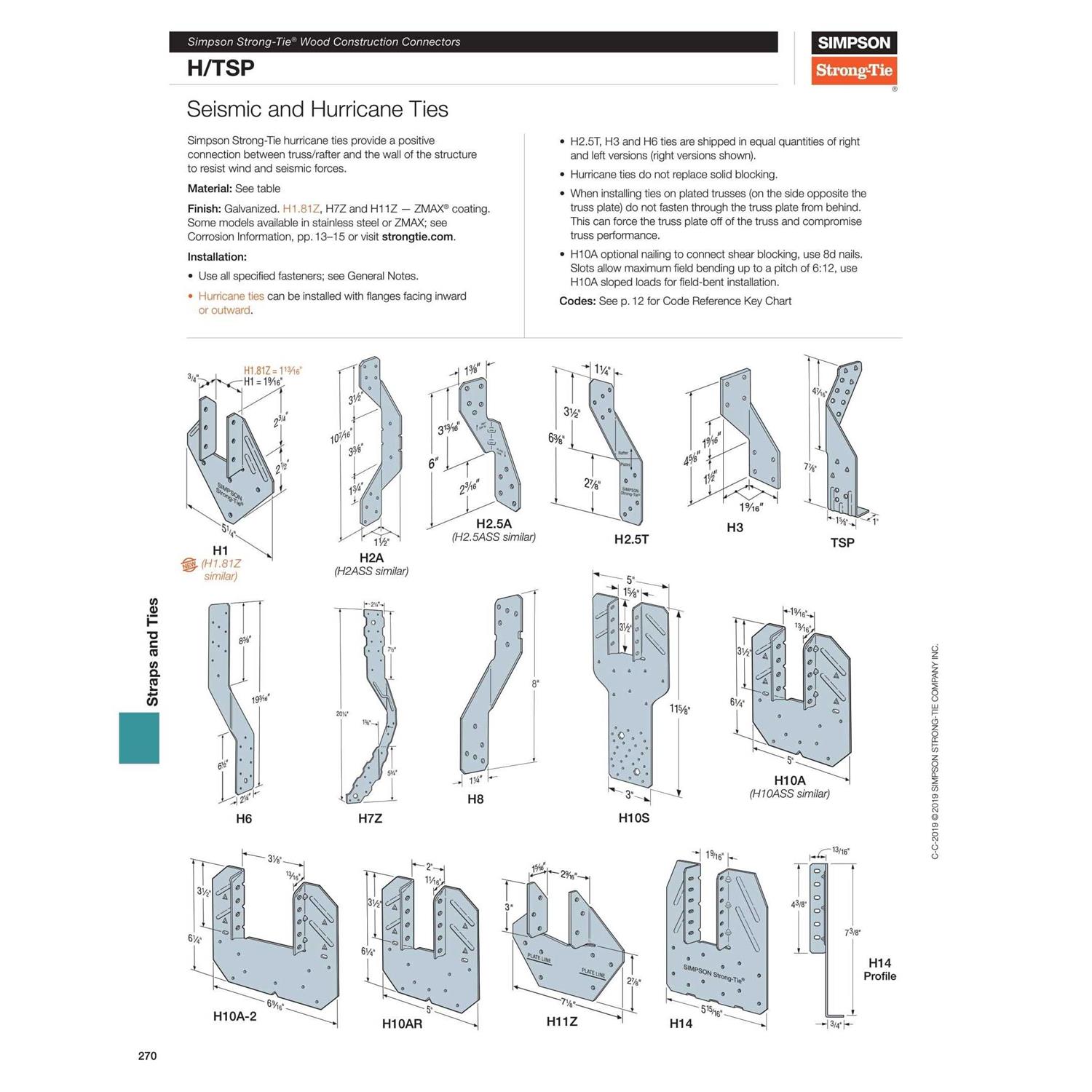 Simpson Strong-Tie FPBM44E Powder Coated Mender Plate - MT - Mrs Treak