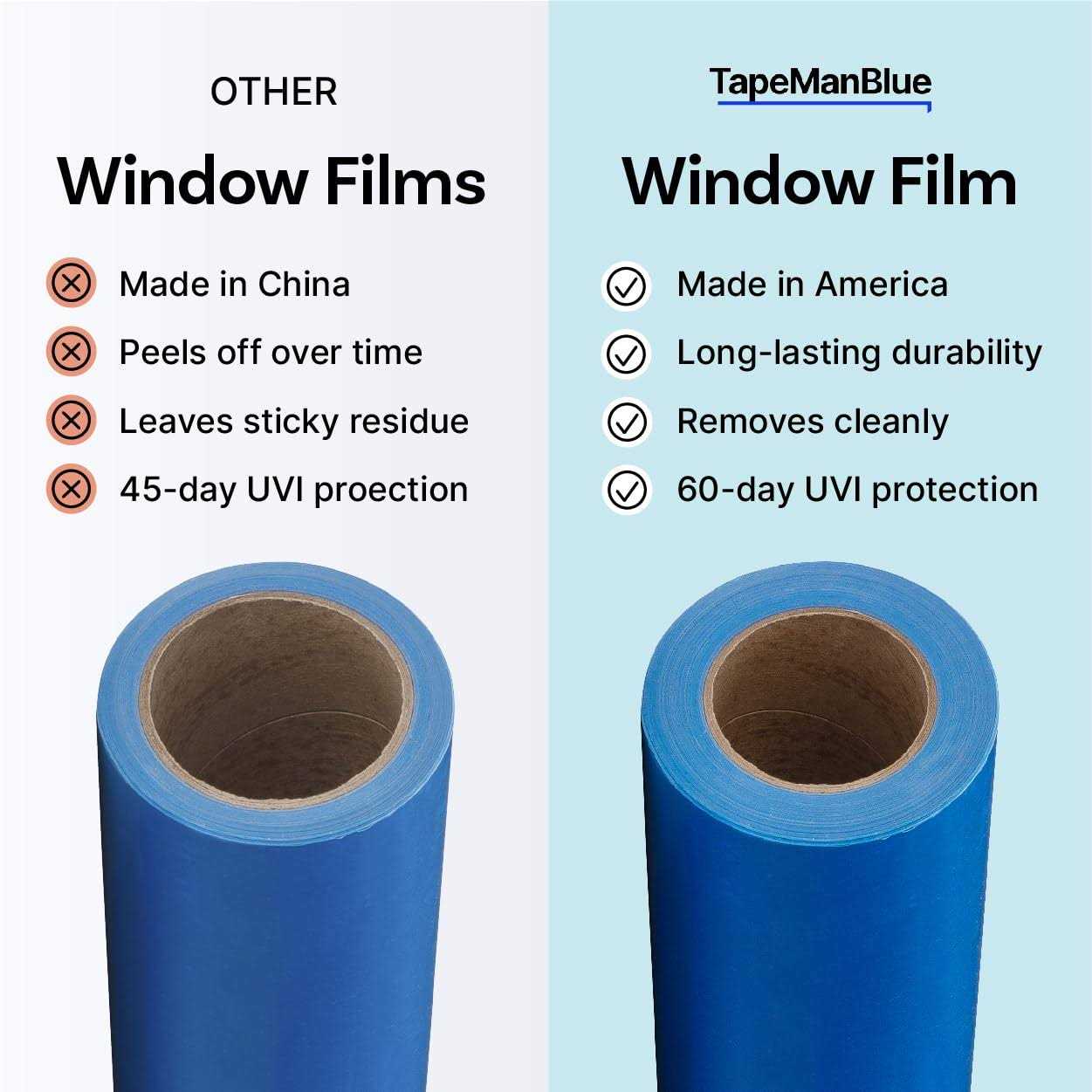 TapeManBlue Floor Protection Film Made in USA, Blue Self Adhesive Floor Protector for Moving and Construction - MT - Mrs Treak