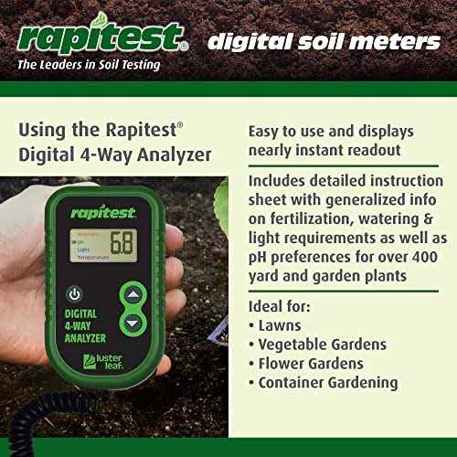 Luster Leaf 1602 Soil Kit - MT - Mrs Treak