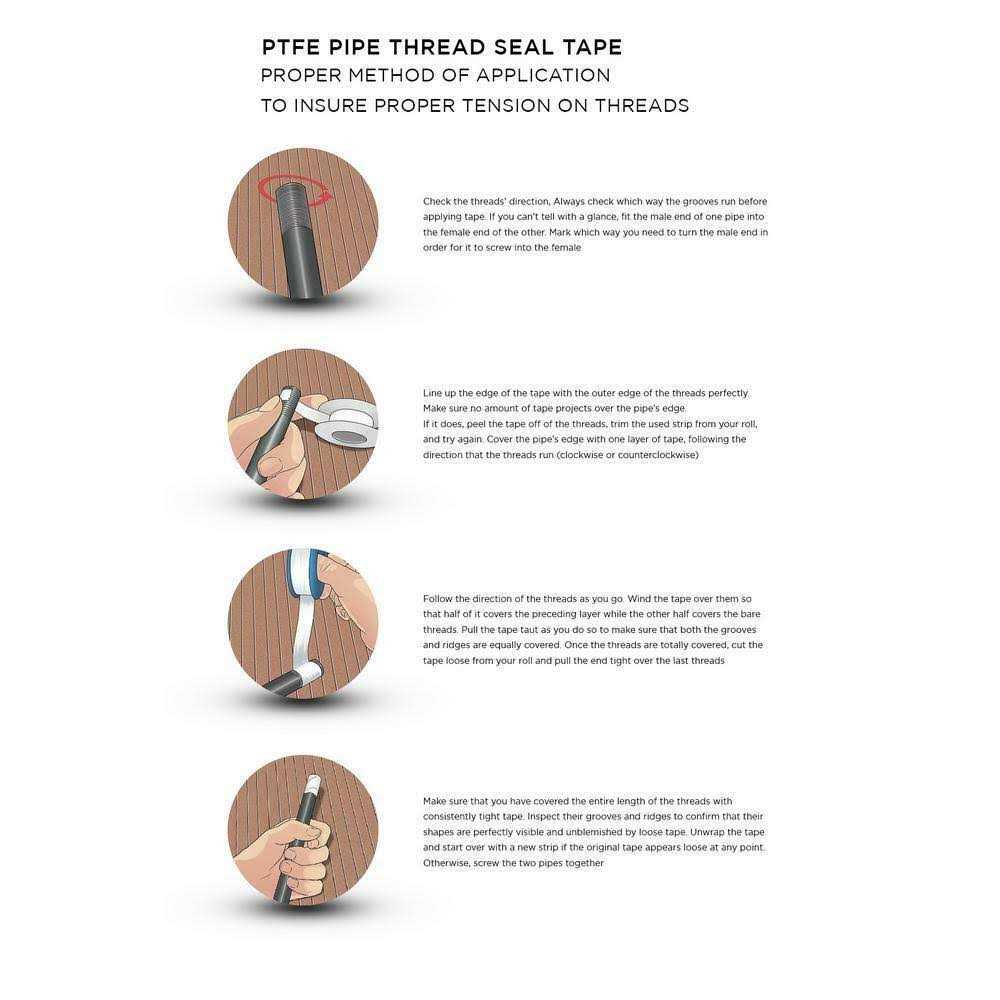 The Plumber’s Choice 1/2 in. Stainless Steel Oetiker PEX Cinch Clamps Kit - MT - Mrs Treak