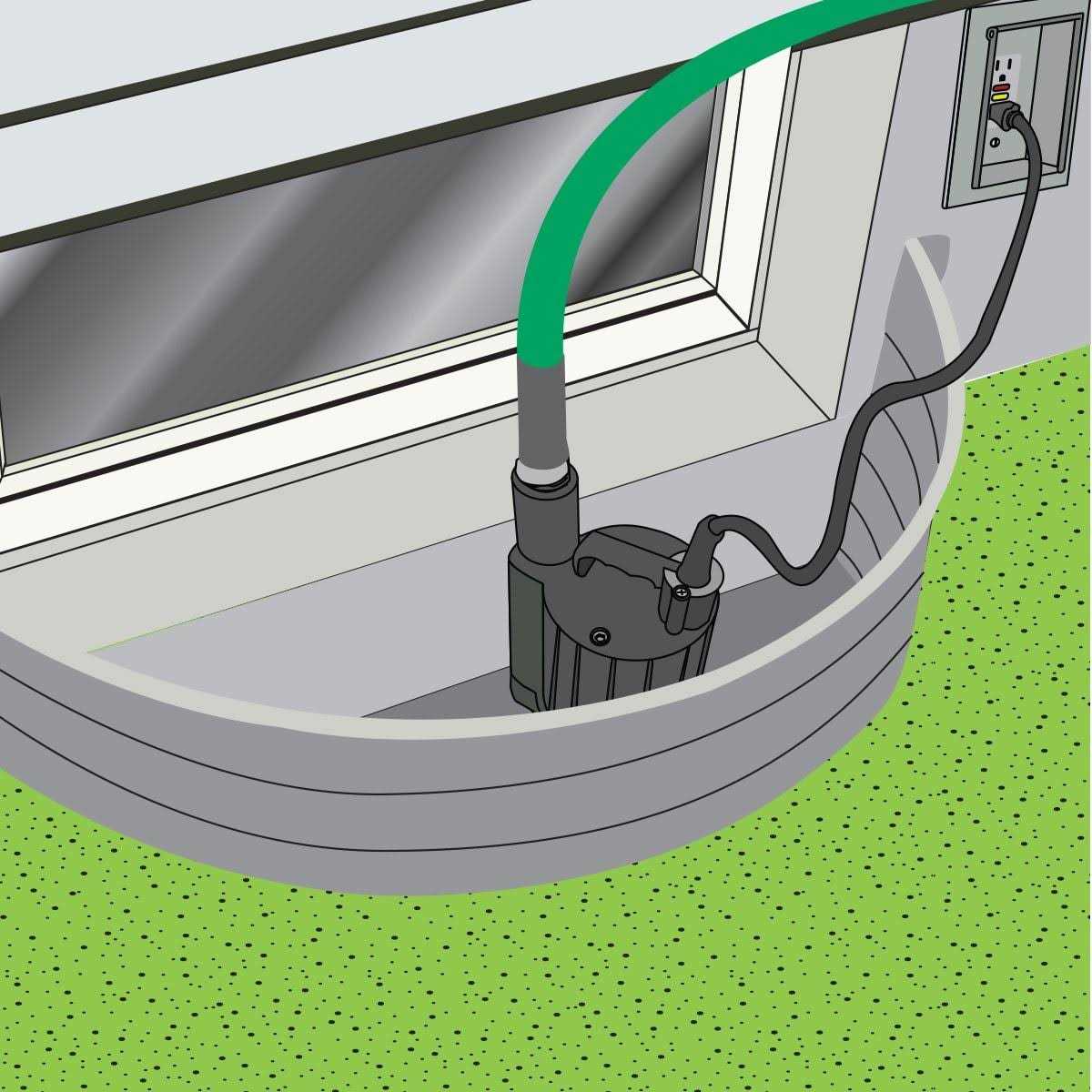 Utilitech 0.33-HP Aluminum Submersible Sump Pump 148010 - MT - Mrs Treak