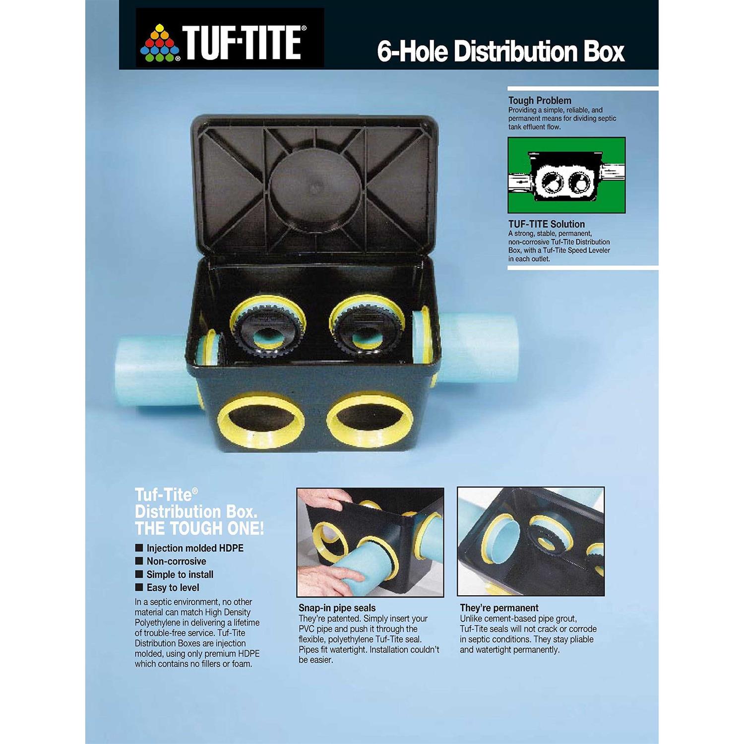 Tuf-Tite 4-Hole Distribution Box with Fittings - MT - Mrs Treak
