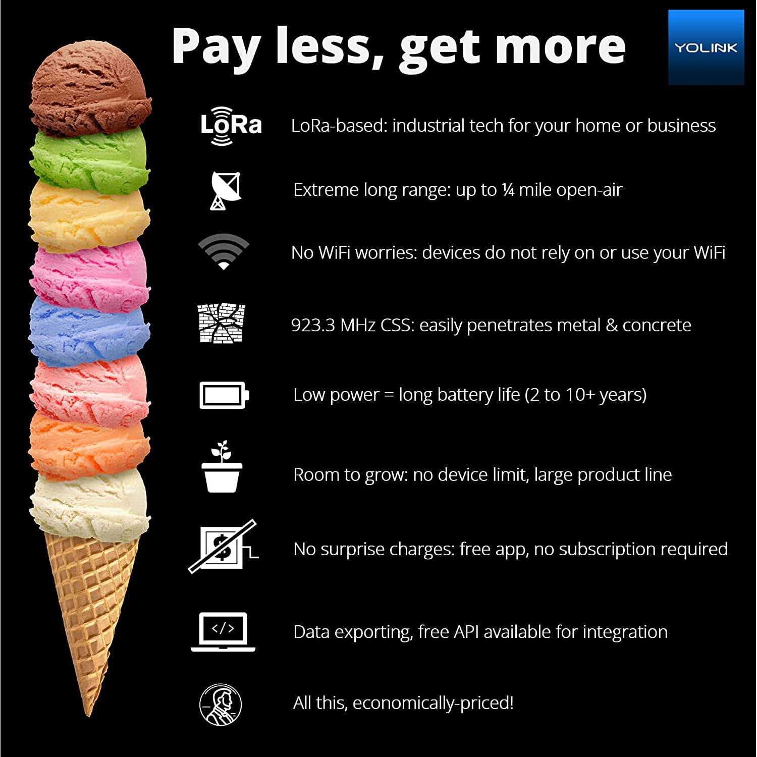 YoLink Smart Home Speaker Hub, Plays Tones/Alarms and Your Text-to-Speech Custom Messages - MT - Mrs Treak